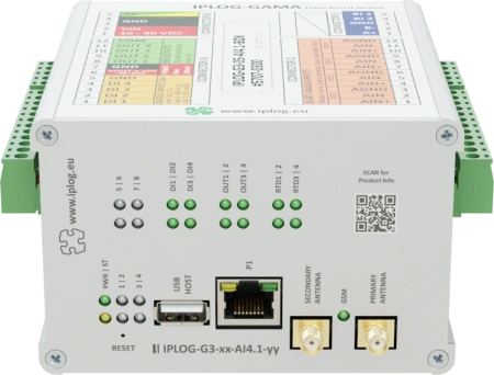 Serie PLC BOX