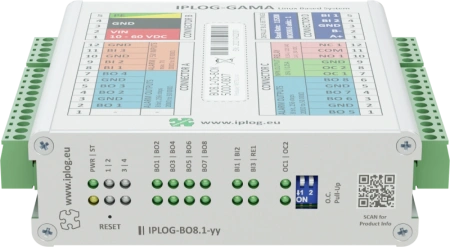 Moduły IO serii BOX